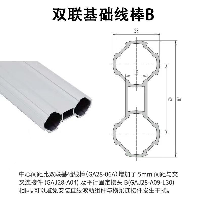 第三代精益管-雙聯(lián)基礎(chǔ)線棒B